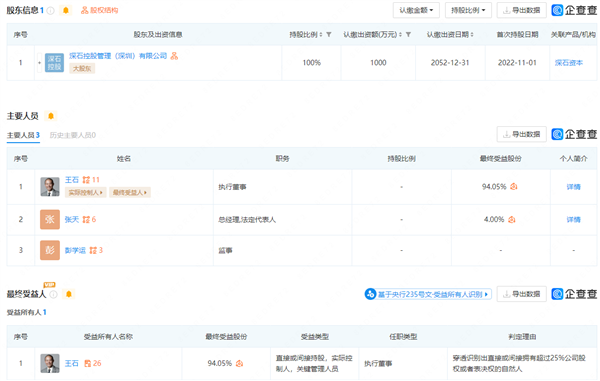 72岁王石出手创立私募基金：曾表态市场一定会惩罚暴利