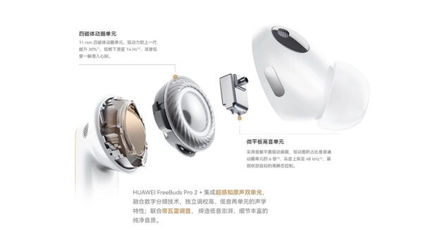 1499元 华为FreeBuds Pro 2+无线耳机发布：首次支持心率体温双测