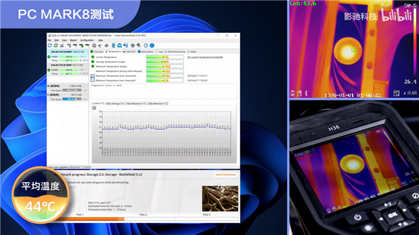 影驰PCIe 5.0 SSD温度实测:小风扇立功了