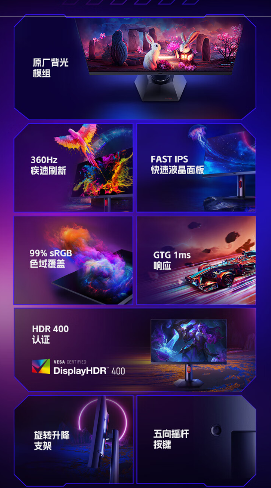 2999元 HKC推出新款MG25H显示器:FAST IPS面板、1ms响应
