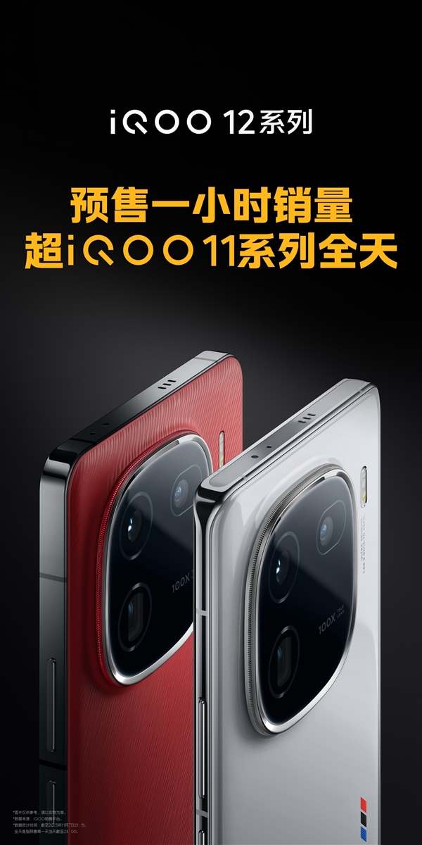 iQOO 12系列首战告捷！预售1小时销量超iQOO 11全天