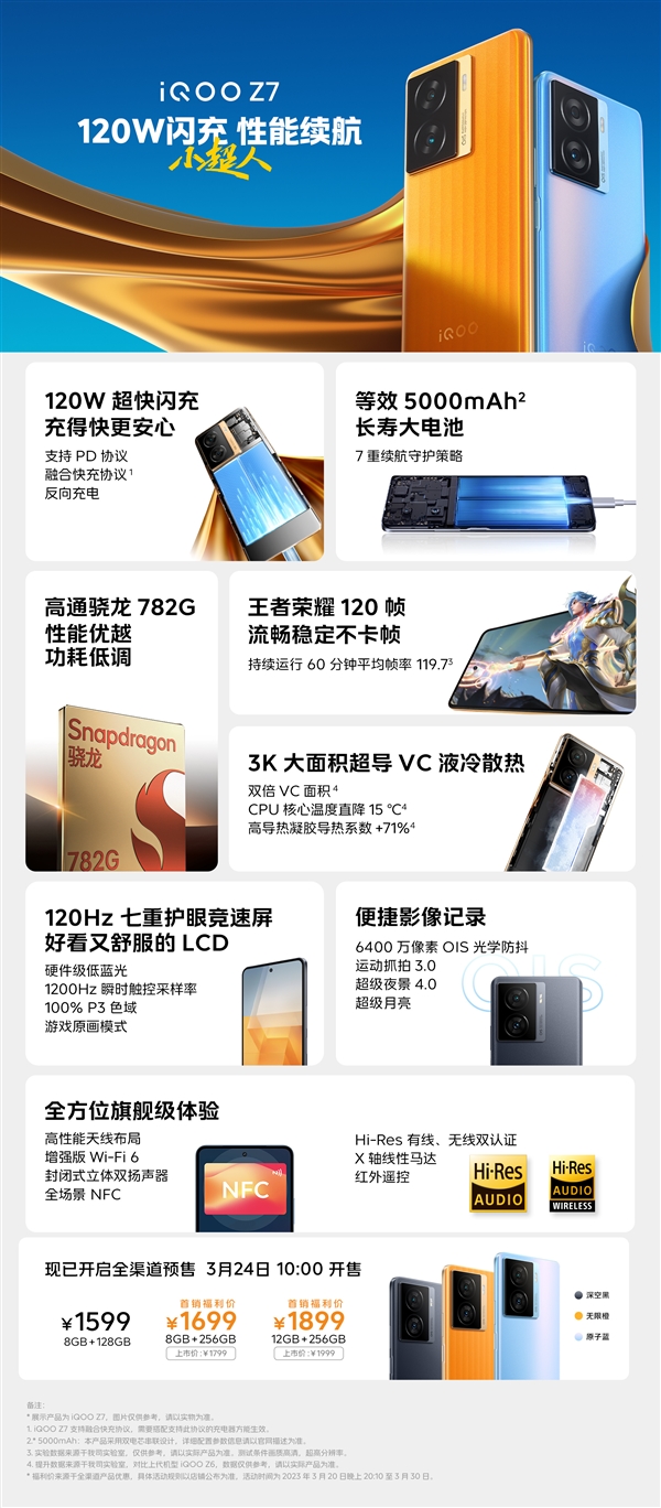 LCD荣光犹在!iQOO Z7首销:1599元起