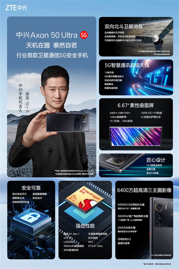 吴京代言!一图看懂中兴Axon 50 Ultra:业内首款卫星通信5G手机