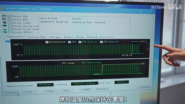 -53℃的漠河启动i9-13900K、RTX 4090！魔幻一幕出现