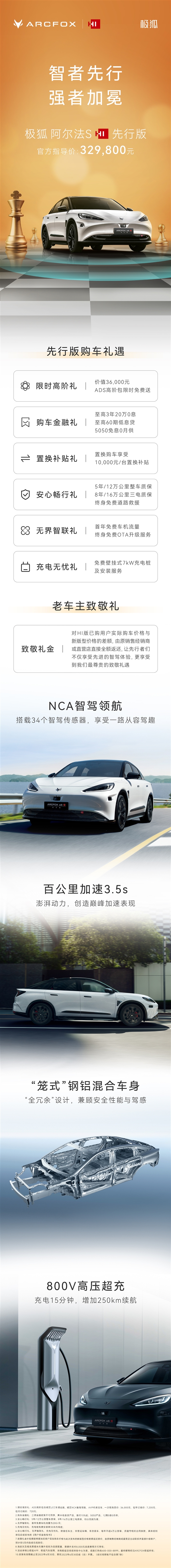 老车主退10万差价业界良心!极狐阿尔法S HI先行版上市:32.98万