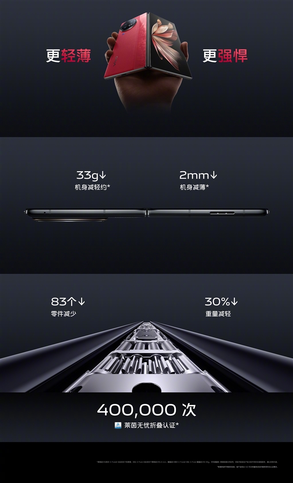 vivo X Fold2正式亮相:双材质拼接设计独特