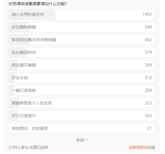 网友热议微信内测朋友圈可以置顶了：期待微信增加这些功能