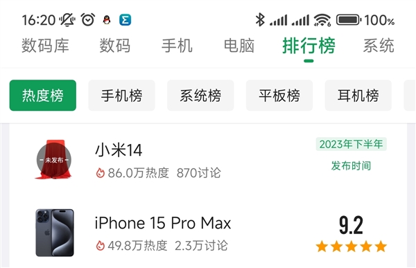 小米14未发先火！酷安热度力压万元机iPhone 15 Pro Max