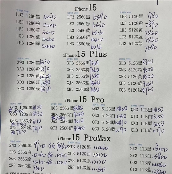 iPhone 15 Plus价格暴降：渠道价比苹果官网14 Plus都便宜