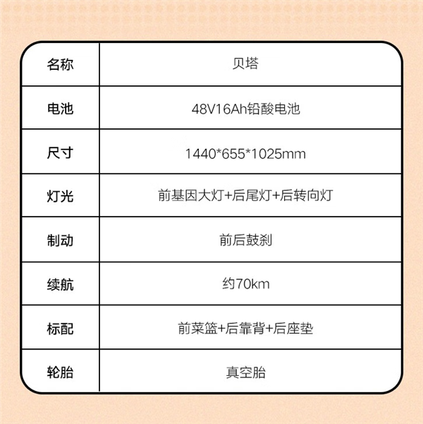 70km续航新国标!雅迪贝塔电动两轮车降价千元:到手1999元