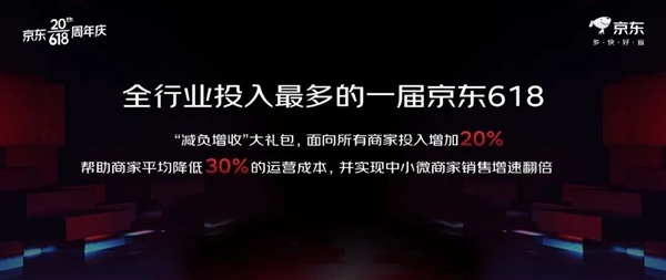 全行业投入力度最大!京东618大促5月23日预售:百亿补贴买贵双倍赔