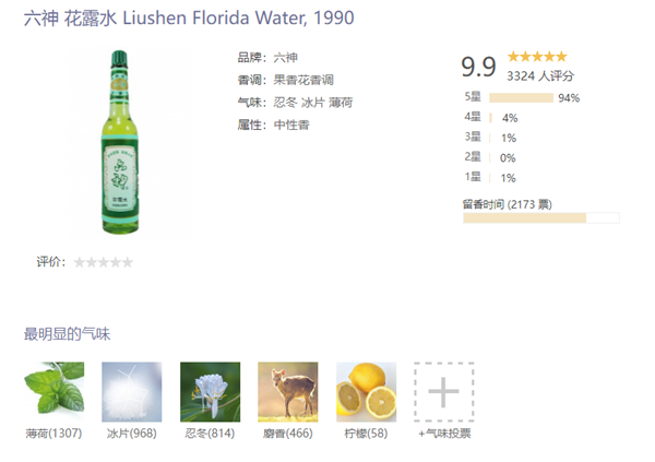 法国调香师夸国产花露水清新还美丽 要卖450元 网友：六神YYDS
