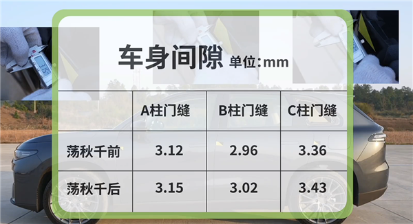 车身扭转刚度超劳斯莱斯 零跑整活：拿C10高空荡秋千