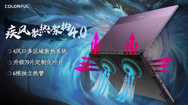 13代酷睿+RTX40 7499元起!七彩虹将星游戏本上新