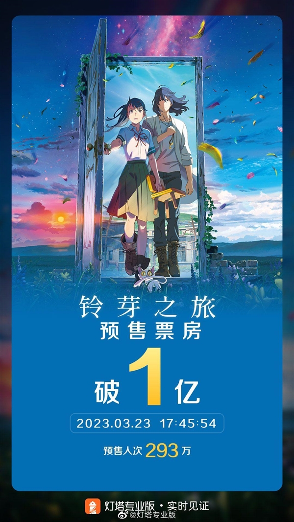 电影《铃芽之旅》预售票房破亿:3月24日上映