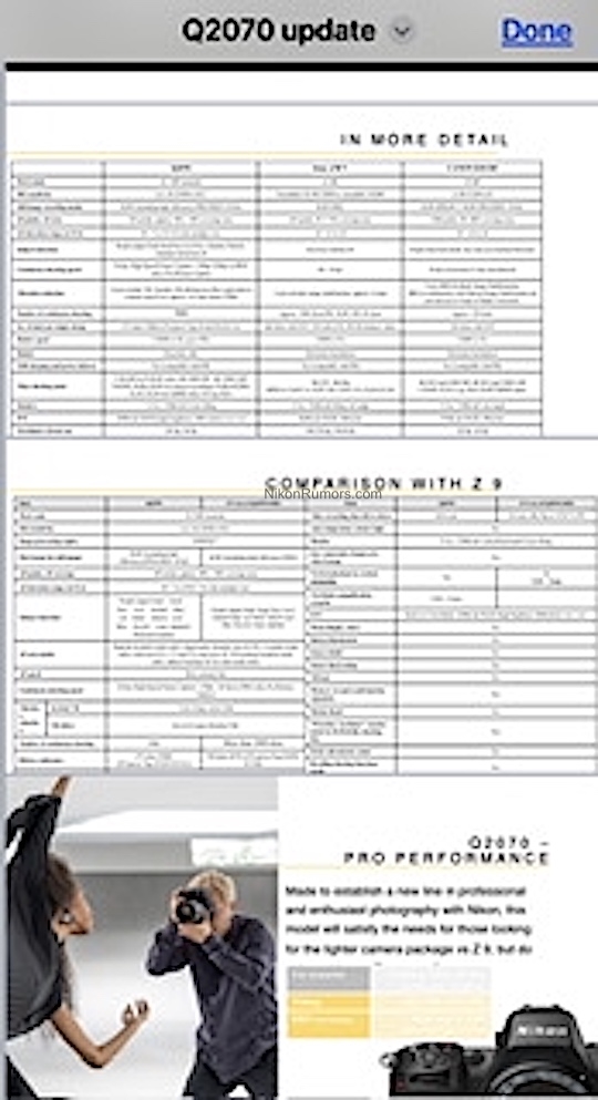 “小Z9”来了!尼康Z8首张谍照公布