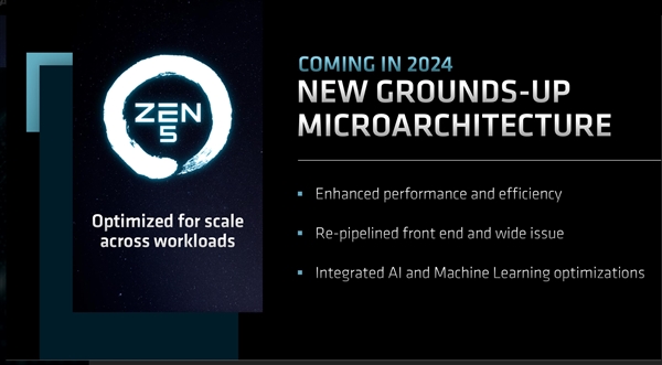 2024年见!AMD Zen5架构曝光:IPC性能可比Zen 4提升30%