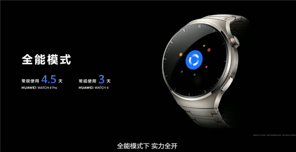 2699元起 华为Watch 4系列发布:首发支持高血糖风险评估 领先苹果
