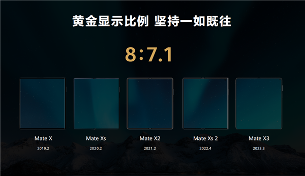 一块好屏如何做到眼见为真?从P60系列/Mate X3双旗舰看华为的屏幕“黑科技”