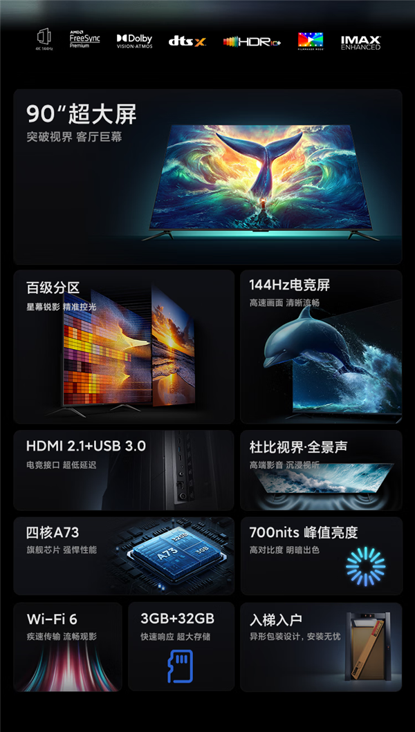 仅7999元!Redmi MAX 90英寸巨屏电视预售:支持144Hz高刷