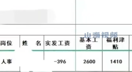 女生病假期上9天班反欠公司三百多：被扣10天工资