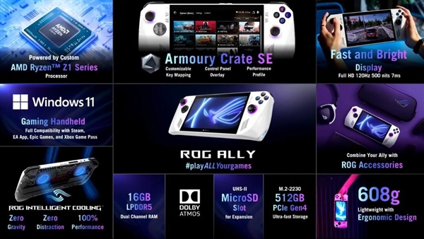 AMD Zen4+RDNA3加持最强掌机!ROG Ally价格泄露:性能堪比PS5