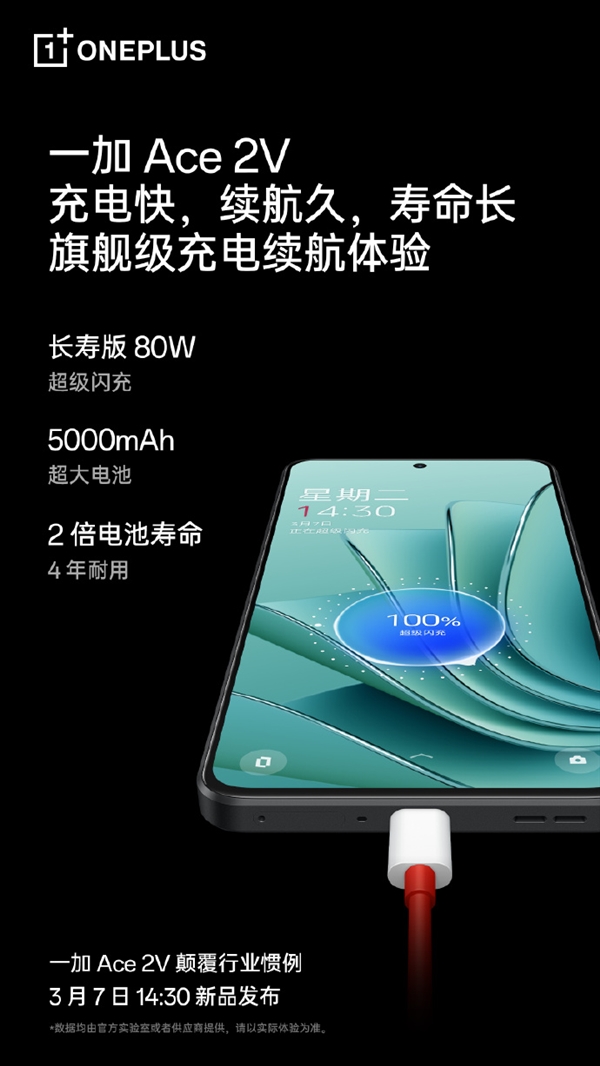 四年依旧耐用!一加Ace 2V搭载长寿版80W超级闪充