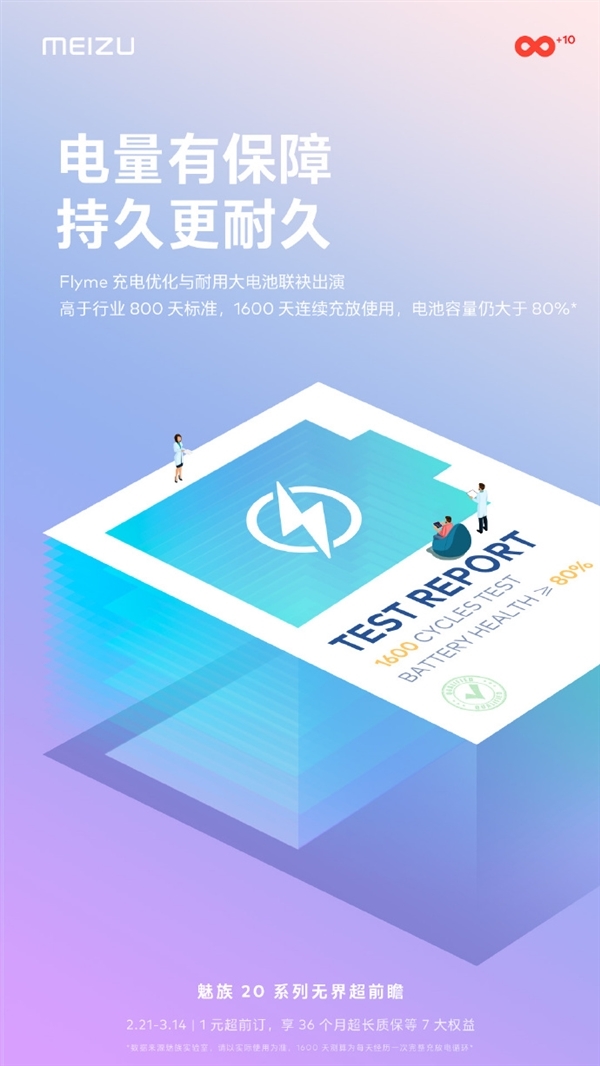 魅族20系列温控稳了:散热总面积达36242mm2 较上代提升56%