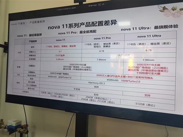 和iPhone一样四边等宽!华为nova 11正面照泄露