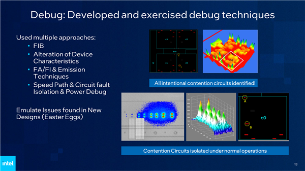 Intel PowerVia背面供电测试成功!“2nm”工艺见、频率提升6%