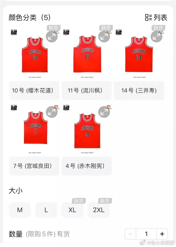 内地票房破2亿!《灌篮高手》登顶淘宝热搜:周边被抢空