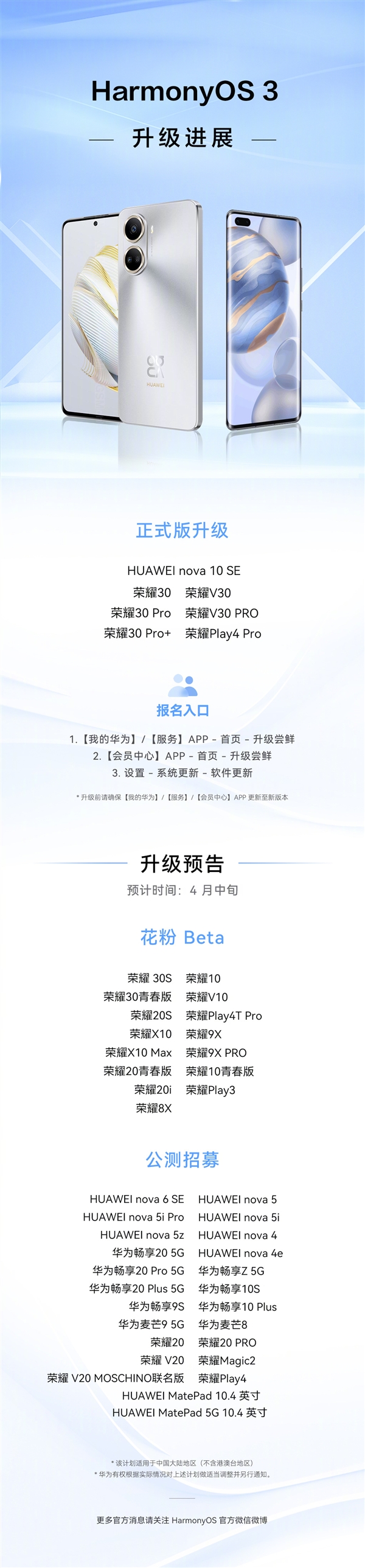 麒麟990老将重生!HarmonyOS 3最新升级进度:荣耀V30等7款升级正式版