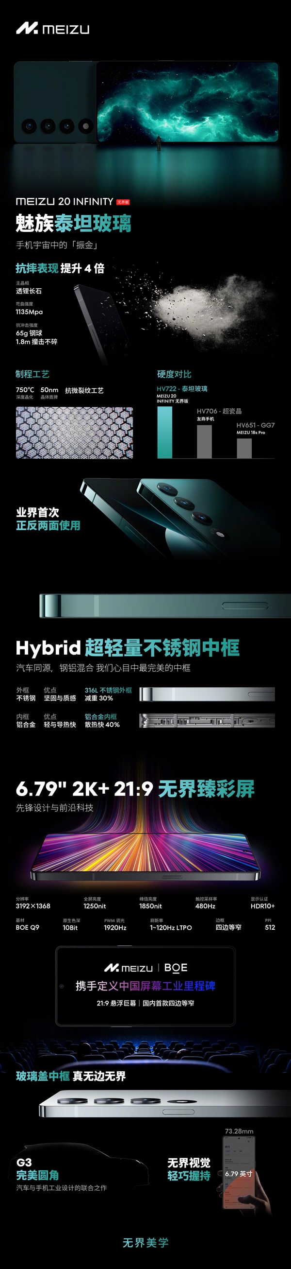 魅族20 INFINITY无界版首次公布!从未出现过的设计