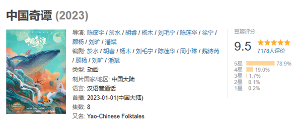 上美新作《中国奇谭》口碑爆棚：豆瓣开分高达9.5分