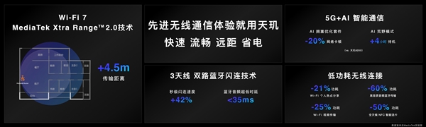 跑分破220万安卓第一！联发科天玑9300一图看懂：史上首次全大核SoC