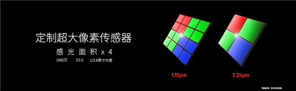 第四代屏下技术加持:努比亚Z50 Ultra解决屏下摄像头自拍难题