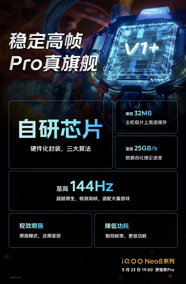 Neo系列首次!iQOO Neo8将全系标配自研V1+芯片