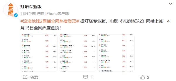 《流浪地球2》网播热度不减:上线后全网热度登顶