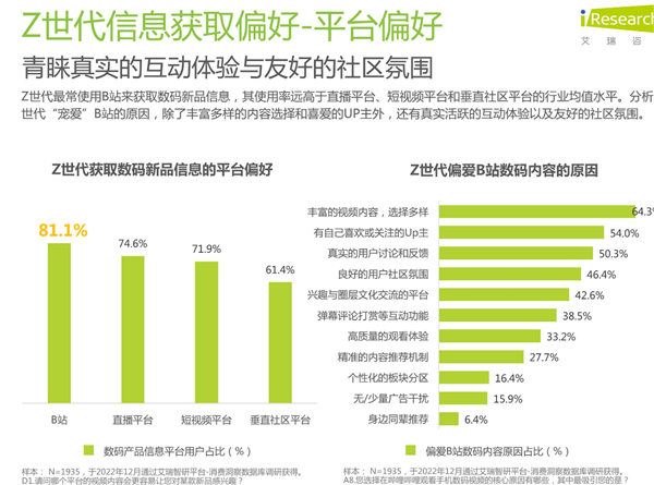 只有4G的华为是首选?报告称国内95/00/10后更青睐国产手机:你还买苹果吗