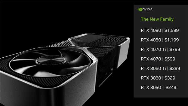 RTX 4070 4799元起良心开卖！AMD RX 6950 XT自杀式降价阻击