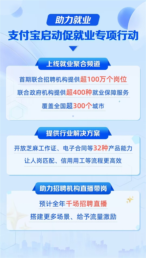 支付宝启动促就业专项行动:提供100万个岗位、覆盖全国超300城