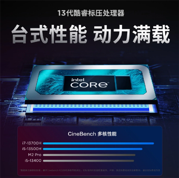 1L体积塞进电源!联想推出小新mini主机:性能超越M2