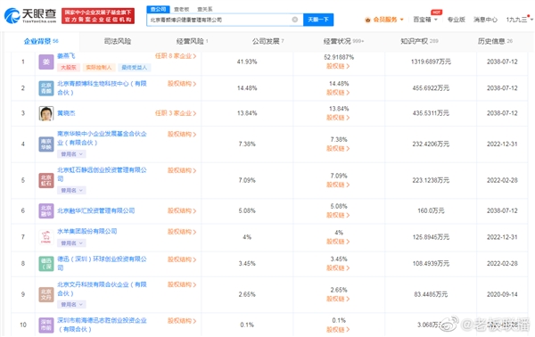 “都是你们逼的”!“五个女博士”广告被指侮辱女性 回应:没有这意思