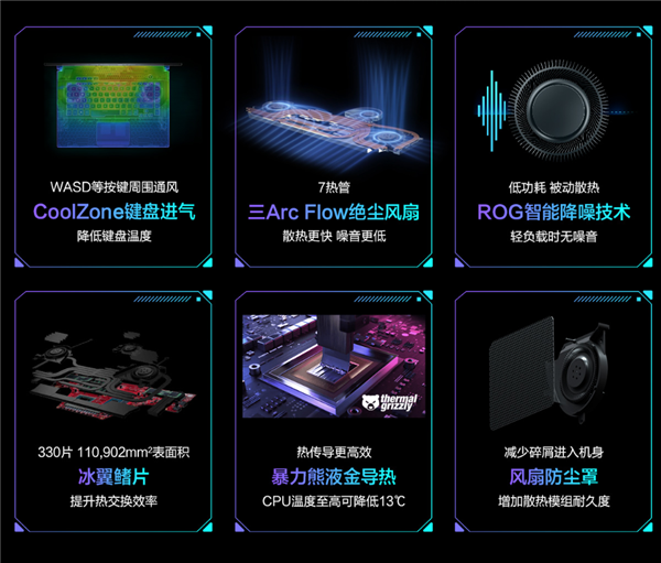 16999元 ROG幻16星空版上架:i9-13900H+RTX4070