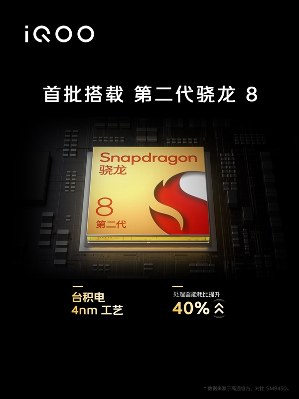 iQOO 11系列亮相:首批搭载高通第二代骁龙8 GPU超苹果A16