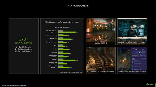 NVIDIA：有了RTX显卡才是真AI PC！性能飞跃10倍