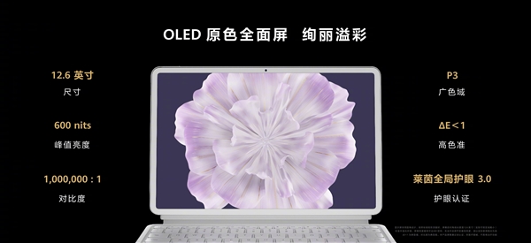 Win11/鸿蒙3在一起!华为2023款MateBook E二合一笔记本发布:性能倍增