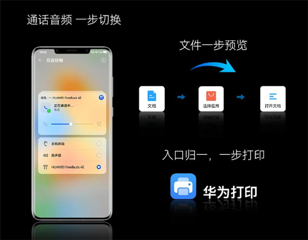 HarmonyOS 3智慧功能大升级:华为Mate50等五款可升级