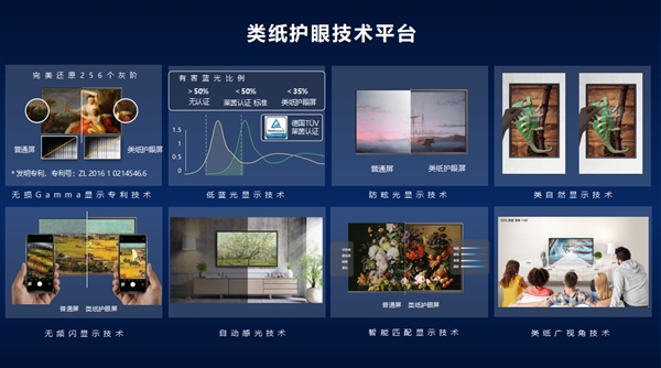 京东方:友商护眼屏空有噱头拿不出专利 把学习机行业搞得乌烟瘴气