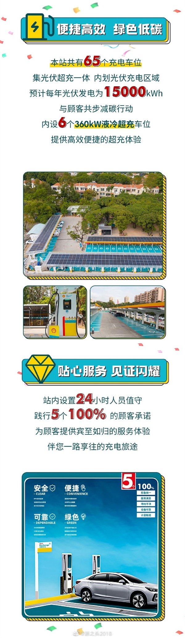 不建充电桩将400万用户丢给国家?比亚迪壳牌首座充电站将开业